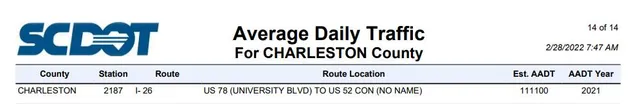 $197,500 | 8899 Old University Boulevard, North Charleston, SC 29406