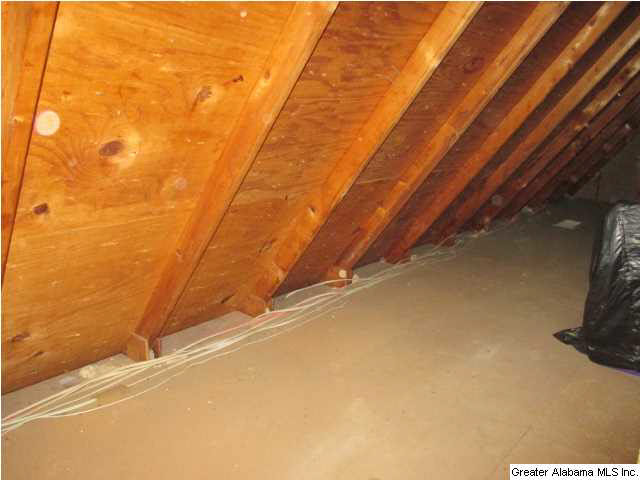 9258 Tingle Cutoff Road Dora, AL 35062 - Photo 23 of 28