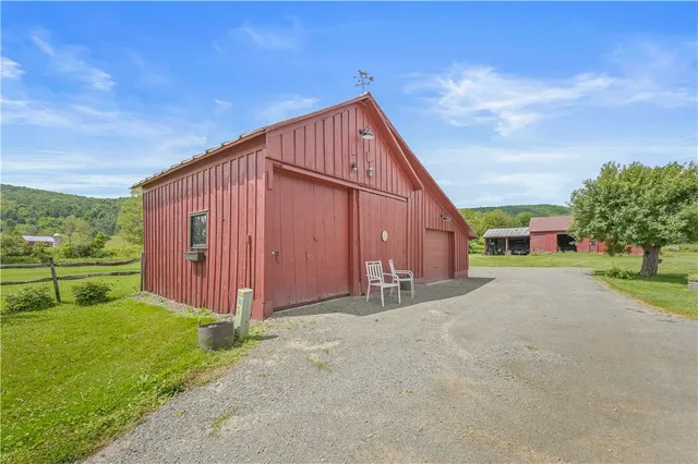 $449,000 | 941 County Highway, Charlotteville, NY 12036