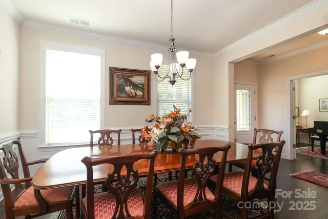 $699,900 | 1701 Great Road, Waxhaw, NC 28173