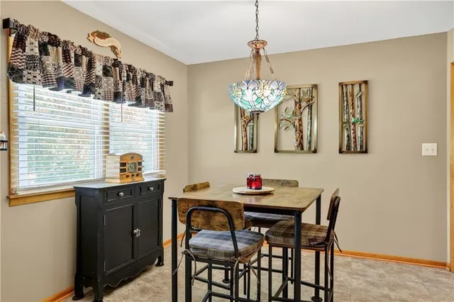 $1,050 | 3641 North Prather Road, Kansas City, MO 64116