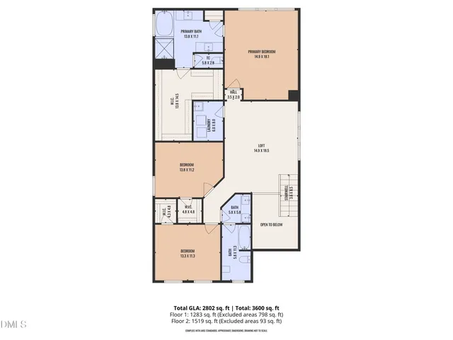 $540,000 | 920 Tryon Palace Street, Wake Forest, NC 27587