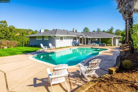 a view of a swimming pool and a yard