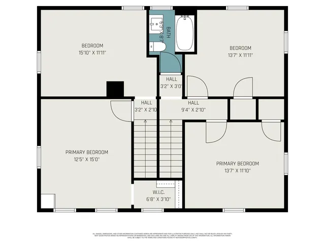 $84,900 | 717 North Eaton Street, Albion, MI 49224