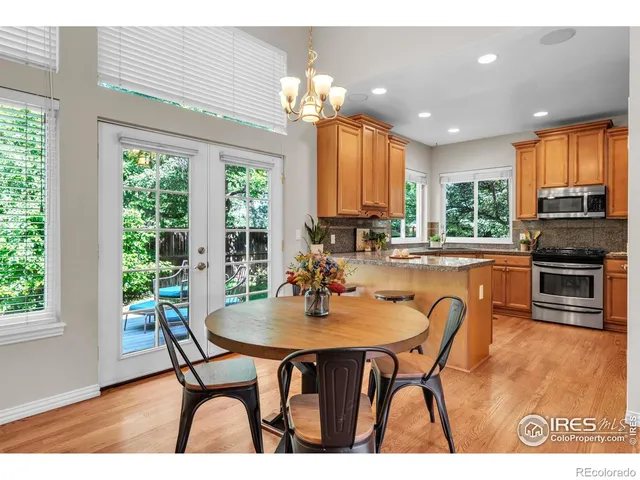 $965,000 | 5900 Brandywine Court, Boulder, CO 80301