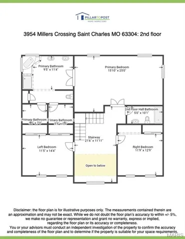 $525,000 | 3954 Millers Crossing, St. Charles, MO 63304