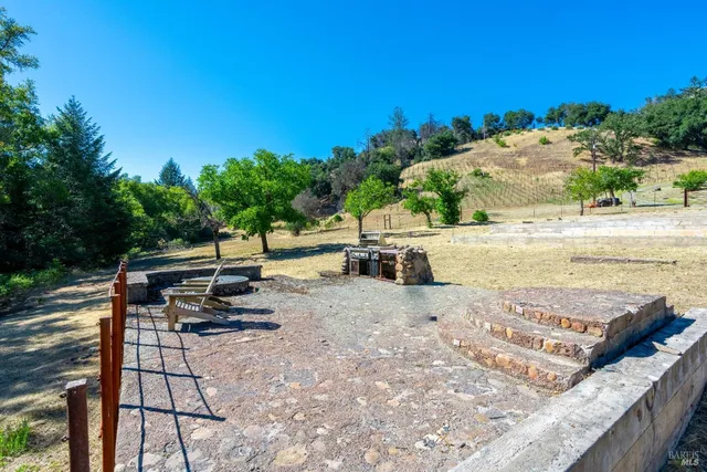 $9,750,000 | 5000 Alpine Road, Santa Rosa, CA 95404