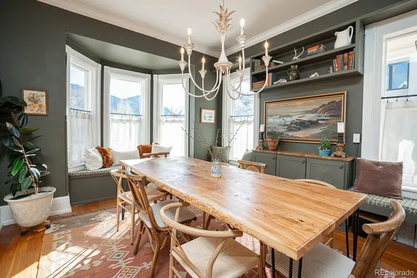 $2,200,000 | 304 South Colorado Avenue, Buena Vista, CO 81211