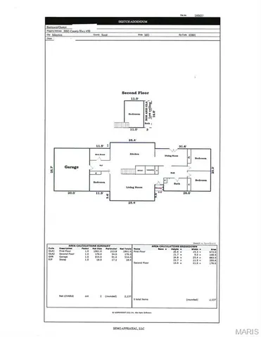 $240,000 | 2093 East County Highway 450, Sikeston, MO 63801