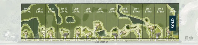 $253,000 | B1-l7 181st Avenue Northwest, Anoka, MN 55303