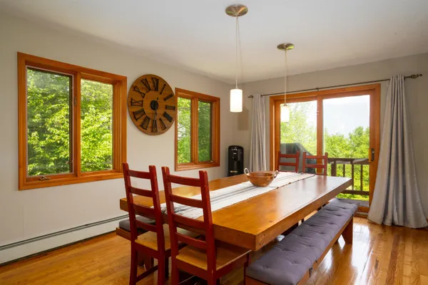 $860,000 | 25 Benson Fuller Drive, Winhall, VT 05340