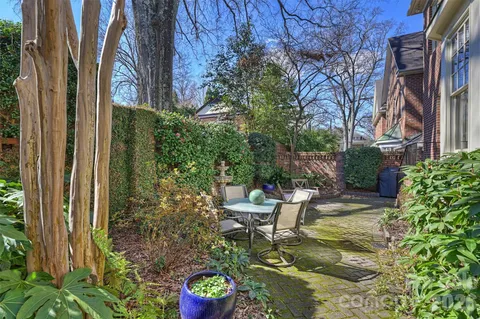 $1,400,000 | 1244 Dilworth Crescent Row, Charlotte, NC 28203