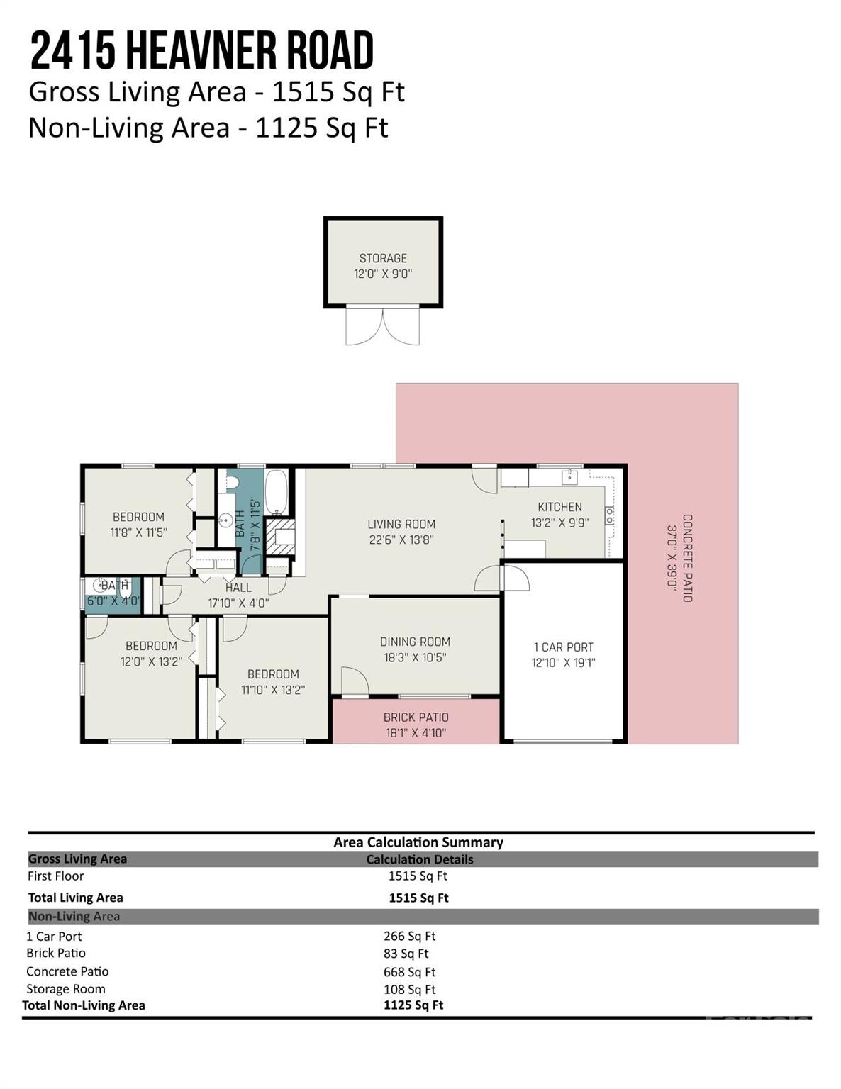 2415 Heavner Road Lincolnton, NC 28092 - Photo 21 of 21