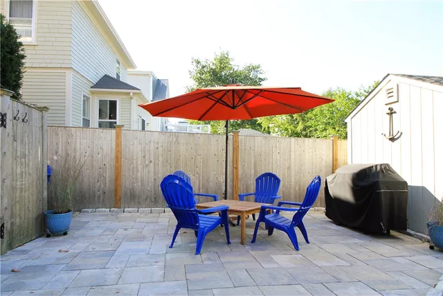 $3,400 | 22 Bateman Avenue, Newport, RI 02840