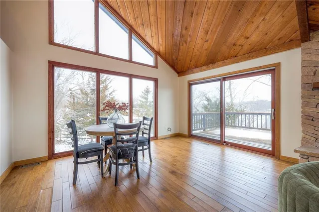 $499,000 | 1606 Cypress Point Drive, Lawrence, KS 66047