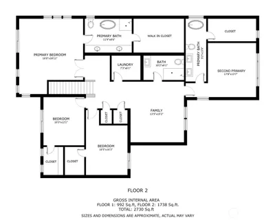 $1,450,000 | 9416 McBane Avenue Southeast, Snoqualmie, WA 98065