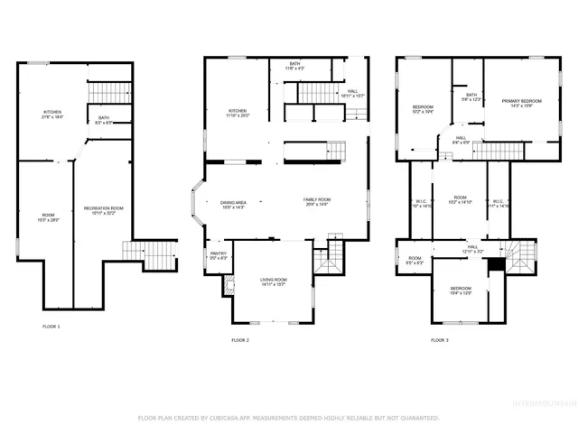 $669,900 | 6050 Elmore Road, Fruitland, ID 83619
