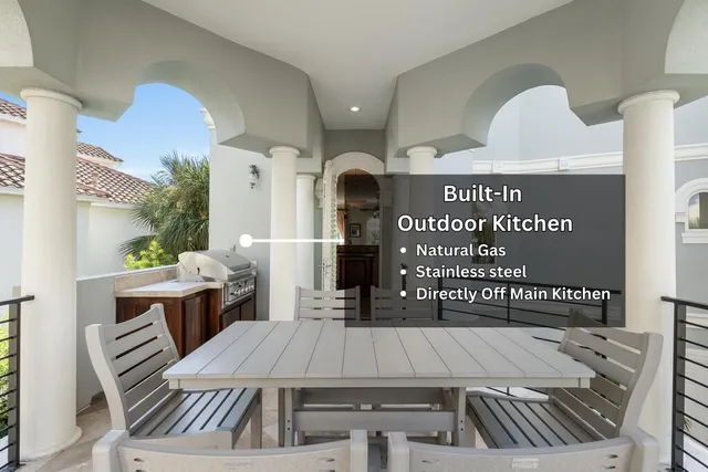 $2,445,000 | 59 Ballamore Cove, Miramar Beach, FL 32550