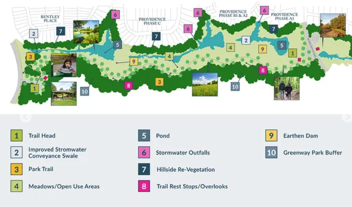 892 Pullman Loop Aiken, SC 29801 - Photo 12 of 41 Central park - unbranded