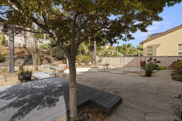 $6,800 | 4418 Shorepointe Way, San Diego, CA 92130