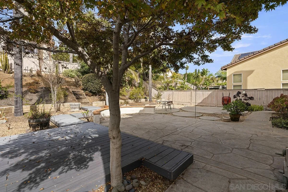 4418 Shorepointe Way San Diego, CA 92130 - Photo 60 of 65