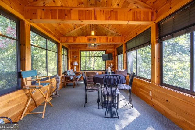 $1,350,000 | 194 Squirrel Chase, Blairsville, GA 30512