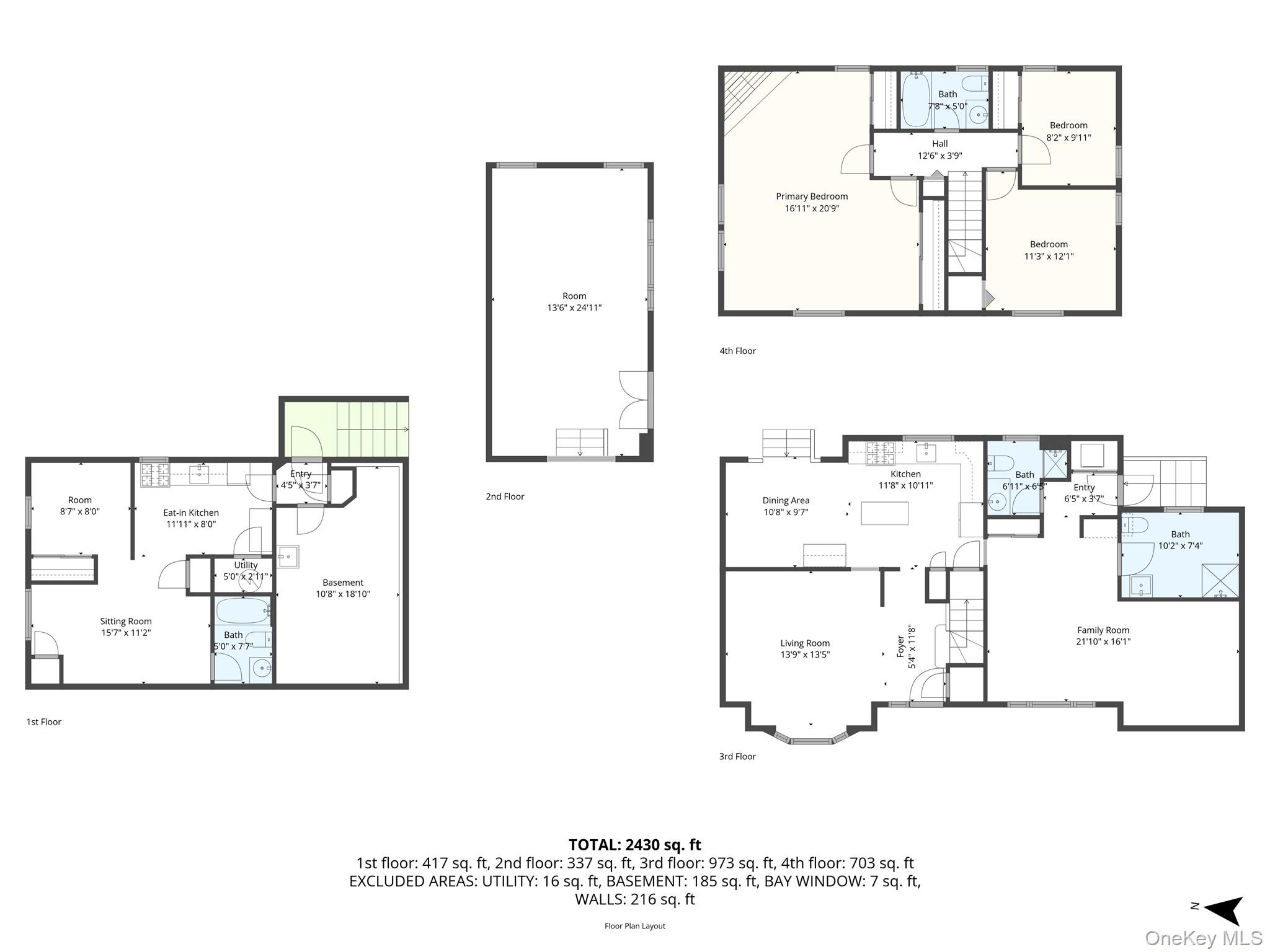 3 Brenner Road Coram, NY 11727 - Photo 41 of 41 unknown