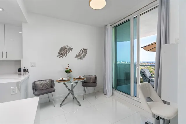 $6,000 | 411 North New River Drive East, Unit 2205, Fort Lauderdale, FL 33301