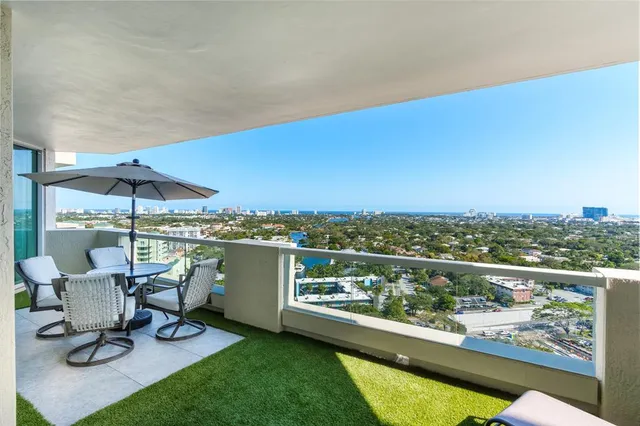 $6,000 | 411 North New River Drive East, Unit 2205, Fort Lauderdale, FL 33301