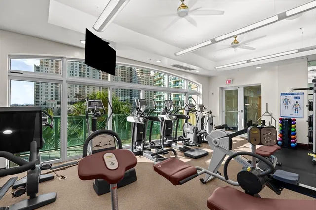 $6,000 | 411 North New River Drive East, Unit 2205, Fort Lauderdale, FL 33301