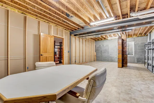 $1,395,000 | 1860 South Manor Lane, Lakewood, CO 80232