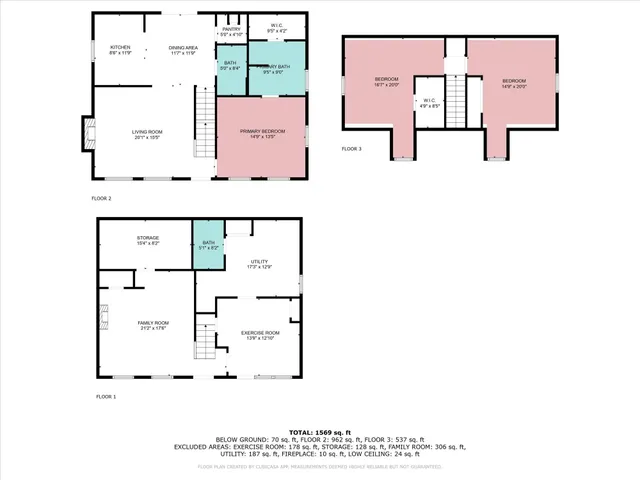 $824,929 | 89 Ouchonder Road, Elmwood, TN 38560