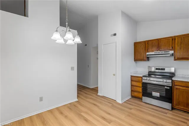 $1,200 | 3208 Anvil Place, Greensboro, NC 27407