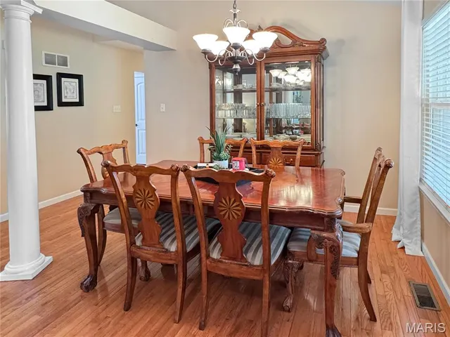 $445,000 | 725 Forestview Drive, Union, MO 63084