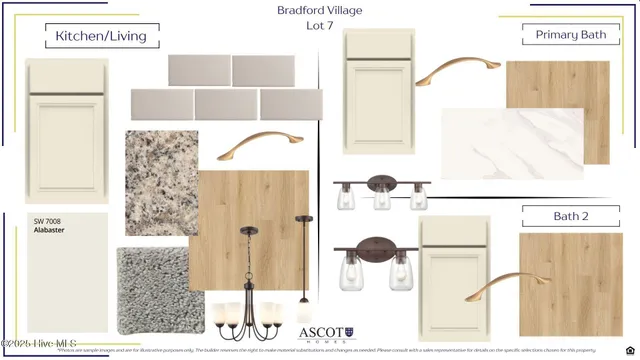 $335,000 | 253 Townhome Lane, Unit 253, Southern Pines, NC 28387