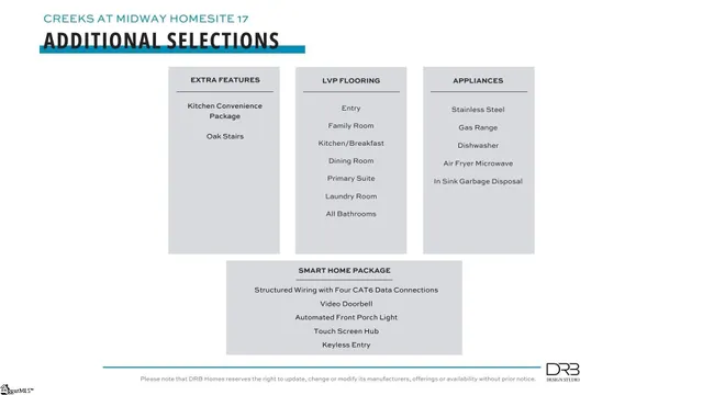 $347,990 | 133 Beaverdam Creek Drive, Anderson, SC 29621