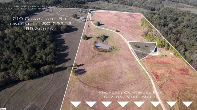 $1,139,000 | 210 Graystone Road, Jonesville, SC 29353