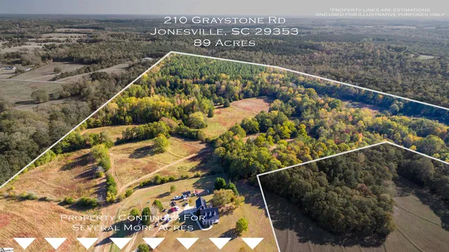 $1,139,000 | 210 Graystone Road, Jonesville, SC 29353