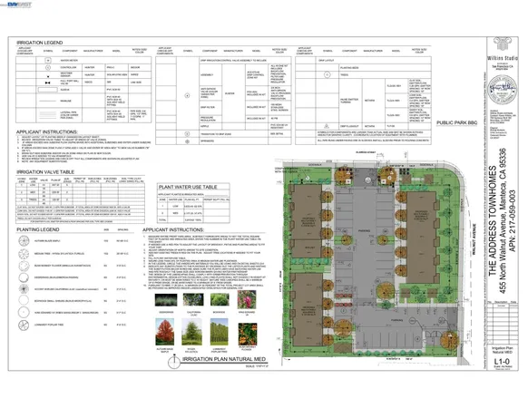 $1,499,000 | 445 North Walnut Avenue, Manteca, CA 95336