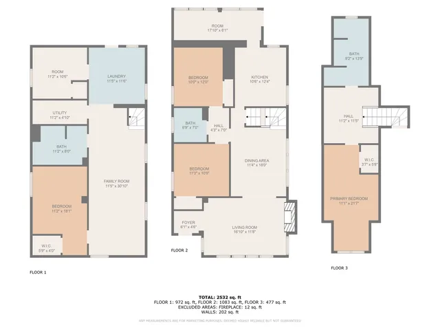 an aerial view of a kitchen