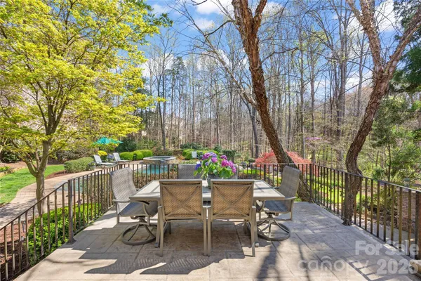 $2,250,000 | 2095 Kings Manor Drive, Weddington, NC 28104