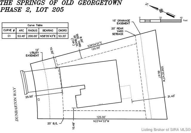 $284,900 | 1032 Dunbarton Way, Unit LOT 205, Georgetown, IN 47122