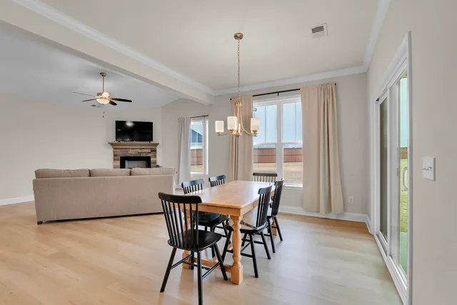 $394,000 | 1030 Linden Rdg Road, Greer, SC 29651