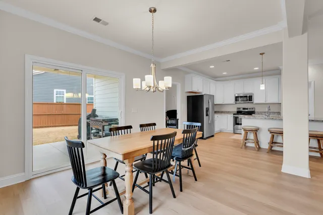 $394,000 | 1030 Linden Rdg Road, Greer, SC 29651