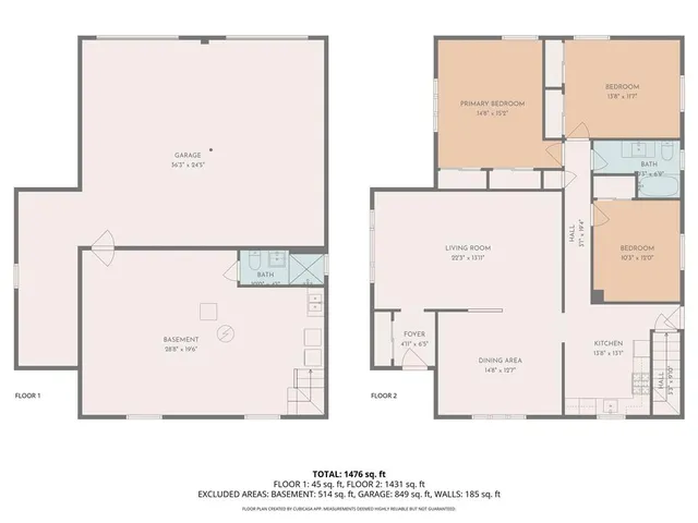 $215,000 | 405 5th Avenue, Hyde Park, PA 15641