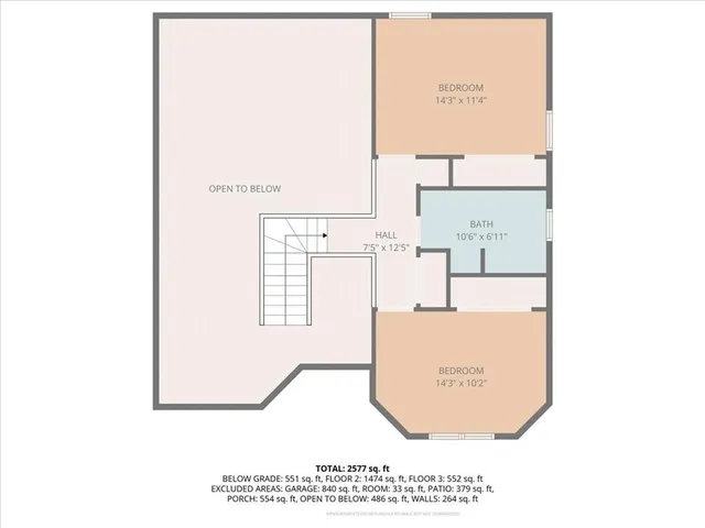 $750,000 | 5650 Southeast W Highway, Lathrop, MO 64465