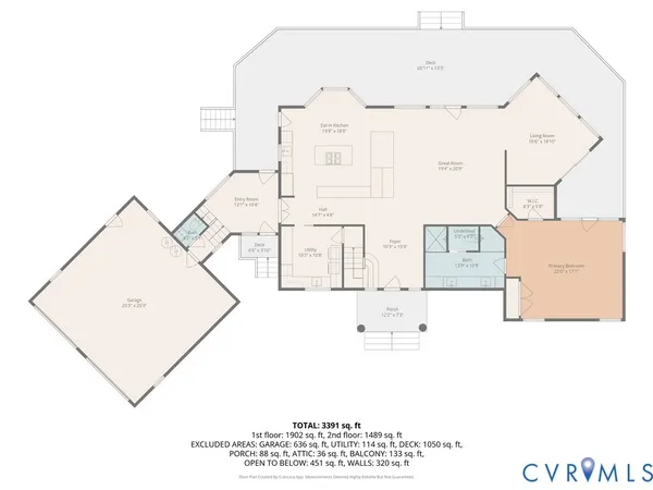 $1,795,000 | 463 Rockingham Road, Dunnsville, VA 22454