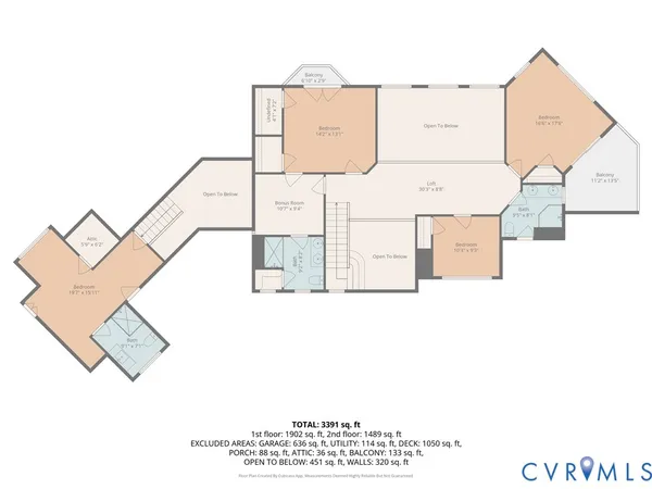 $1,795,000 | 463 Rockingham Road, Dunnsville, VA 22454