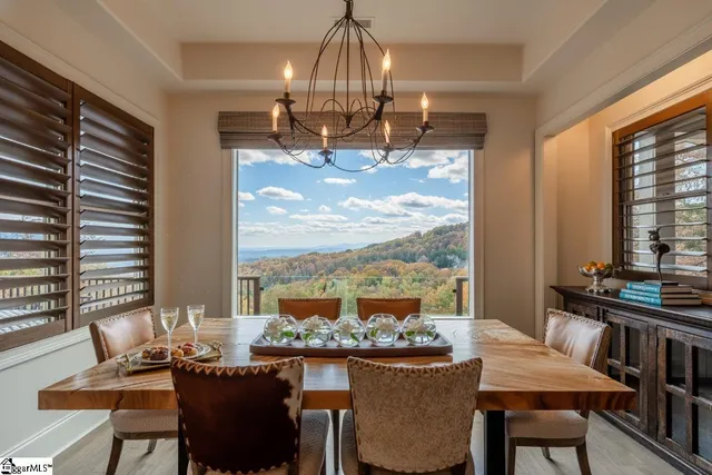 $1,949,000 | 94 Eagle Rock Road, Landrum, SC 29356