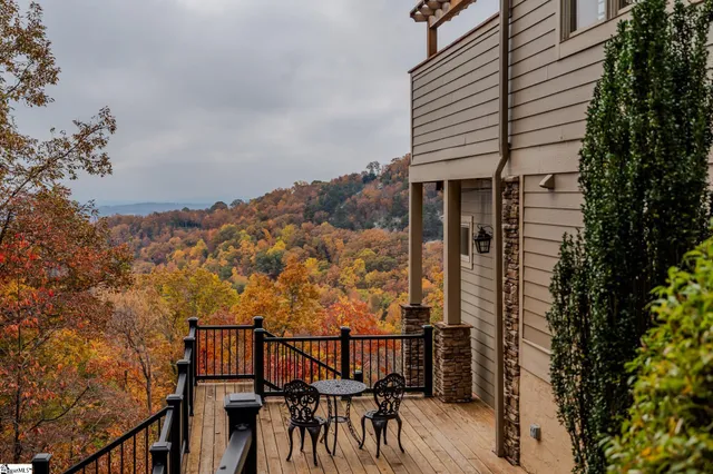 $1,949,000 | 94 Eagle Rock Road, Landrum, SC 29356